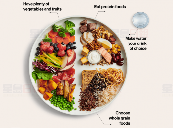卫生部新健康饮食指南 吁国民着重食物种类比例