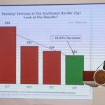 关税战 | 斥中国货大量流入 墨商界要求政府征100%关税