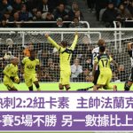 英超│热刺2度落后逼和纽卡素 主帅法兰克表满意 惟一数据打脸比上季更差