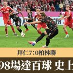 德甲|卡尼98场达百球史上最快 拜仁7:0柏林联