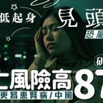坐低起身見頭暈恐屬高血壓 研究揭死亡風險高87% 更易患腎病/中風