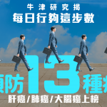 牛津研究揭每日行夠這步數 可預防13種癌症 肝癌/肺癌/大腸癌上榜