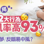 「發開口夢/反瞓」易中風?研究揭睡覺2大行為 中風風險高93%