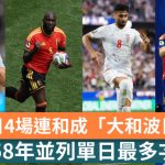【2026世界盃】單日4場連和成「大和波日」 與1958年並列單日最多次打和