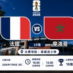 【2026世界盃|8強】上屆準決賽翻版 法國盼連續三屆入四強 摩洛哥謀清算敗辱