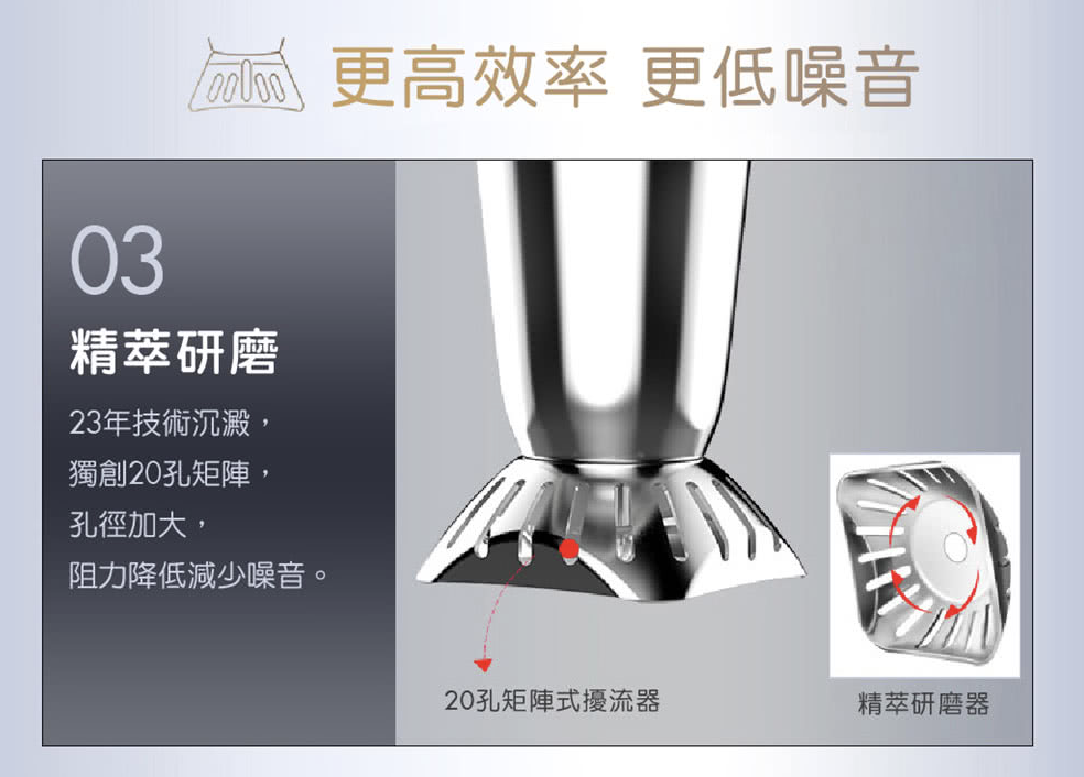 【星Club】瘋搶! 九陽P10破壁免濾豆漿機特價$299.99+包郵！