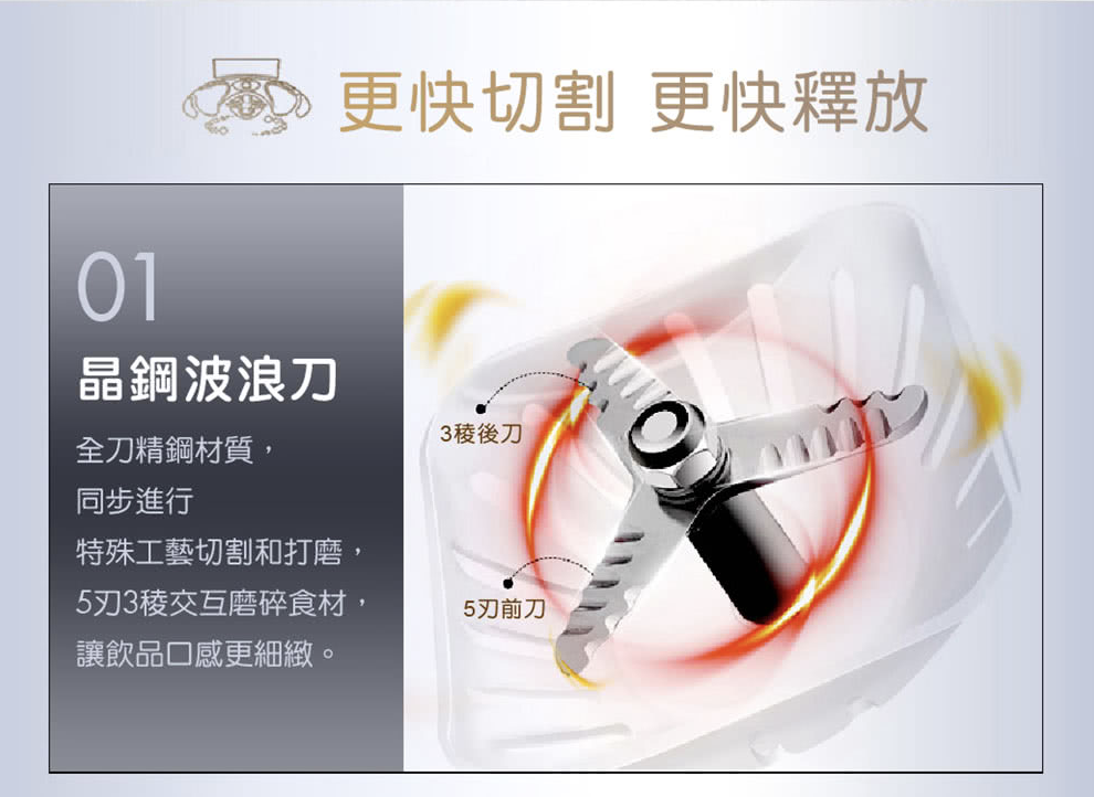 【星Club】瘋搶! 九陽P10破壁免濾豆漿機特價$299.99+包郵！