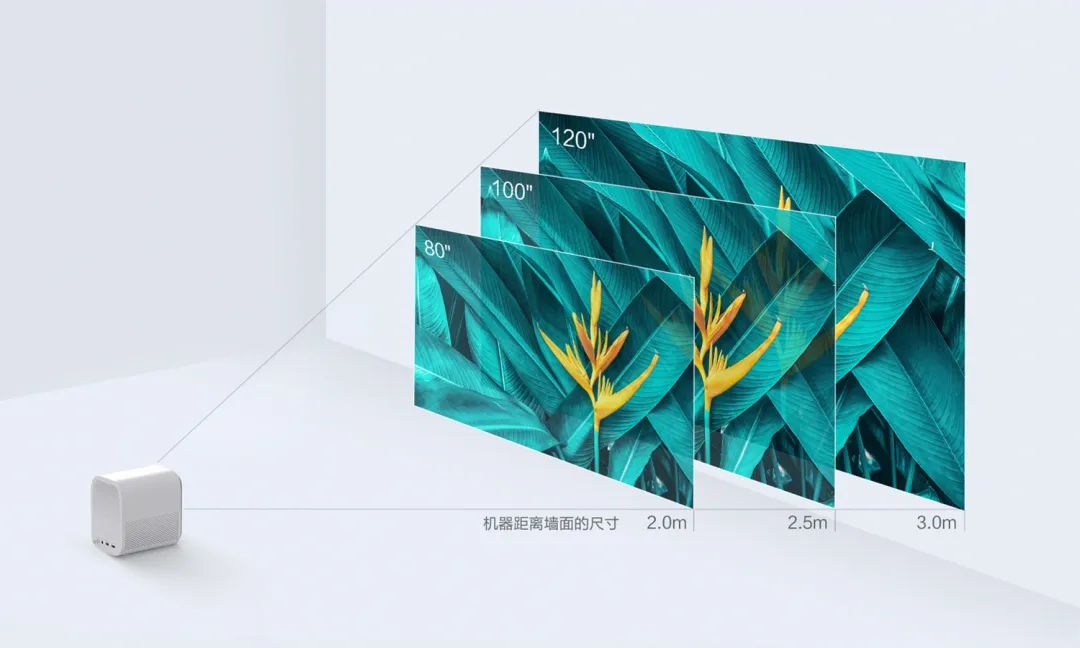 【星Club】秒变家庭影院! 小米智能便携投影仪劲爆低价+免邮!