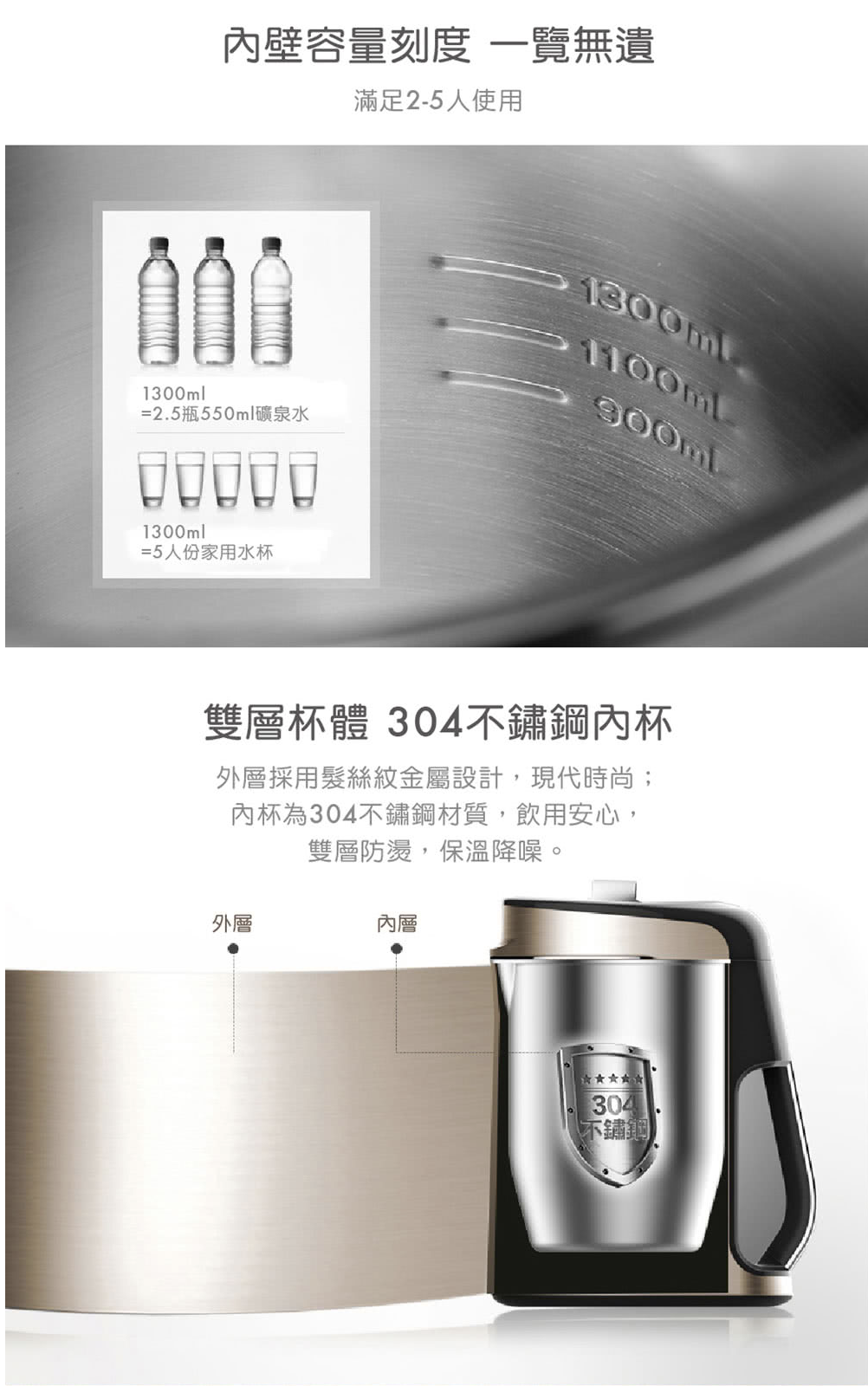 【星Club】瘋搶! 九陽P10破壁免濾豆漿機特價$299.99+包郵！