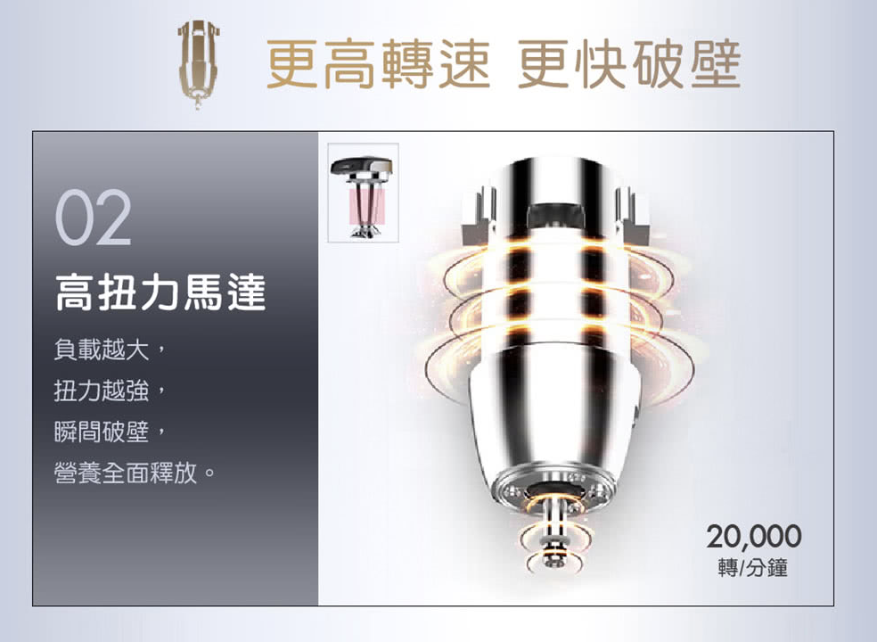 【星Club】瘋搶! 九陽P10破壁免濾豆漿機特價$299.99+包郵！