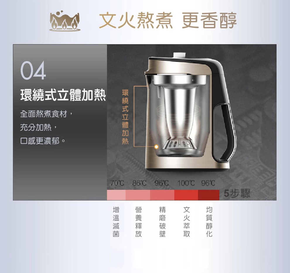 【星Club】瘋搶! 九陽P10破壁免濾豆漿機特價$299.99+包郵！