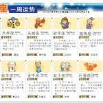 都市报:12星座本周运势