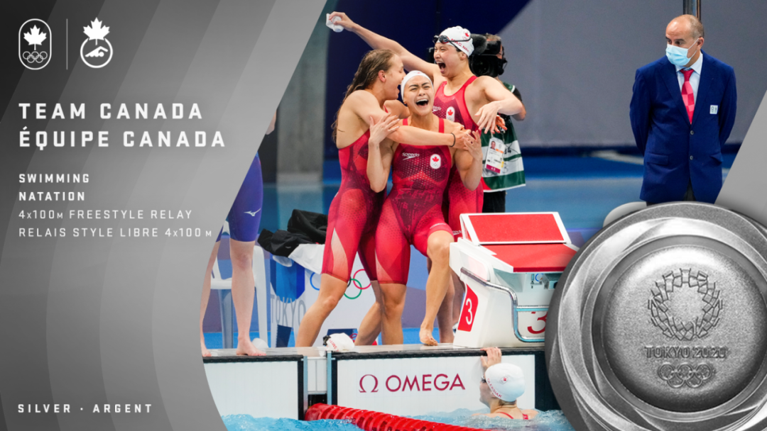 祝贺Maggie Mac Neil为加拿大争得第一枚金牌！为所有运动员加油！
