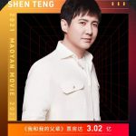 沈腾主演的电影票房破200亿