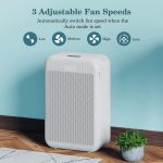 比黑五更便宜! GUKIFY HEPA Air智能空氣凈化器$39.99